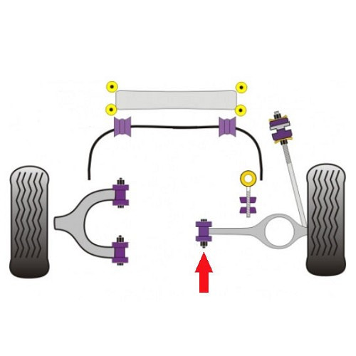 POWERFLEX Silentblöcke innen Querlenker vorne für VW Transporter T25 - KJ51370