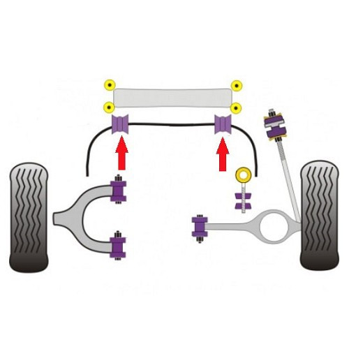 POWERFLEX interior silent blocks for a 21 mm sway bar for a VW Transporter T25 from 1979 to 1985 - KJ51374