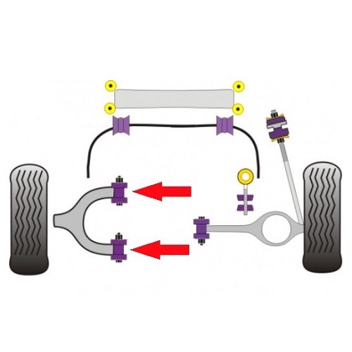 Silentblocks POWERFLEX de brazo transversal superior para VW Transporter T25 - KJ51377