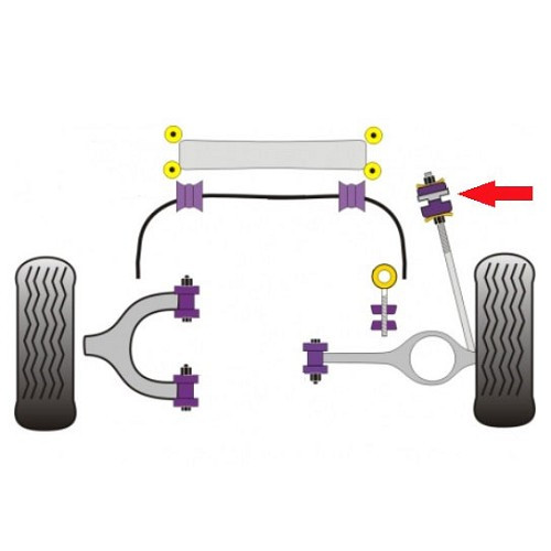 Silentblocks POWERFLEX de tirante para VW Transporter T25 - KJ51378