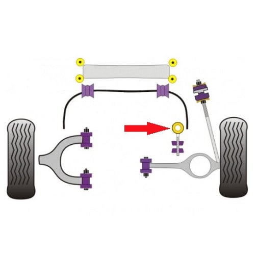 POWERFLEX externe stabilisatorstang dempers 19mm voor VW Transporter T25 van 1986 tot 1992 - KJ51379