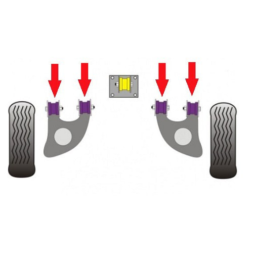 POWERFLEX Silentblocks der hinteren Querlenker für VW Transporter T25 - KJ51382