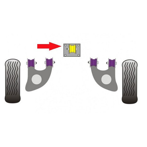 POWERFLEX silent blocks for the gearbox bracket for a VW Transporter T25 petrol engine except 2.1 and automatic gearbox - KJ51383