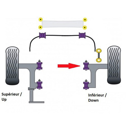 POWERFLEX front silent blocks for the front lower suspension arms for a VW Transporter T4 from 1990 to 1996 - KJ51560