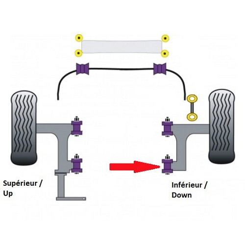 POWERFLEX rear silent blocks for the front lower suspension arms for VW Transporter T4 from 1990 to 1996 - KJ51562