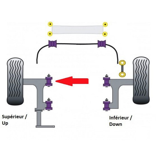 POWERFLEX braço de suspensão superior dianteiro Silentblocks para VW Transporter T4 - KJ51563