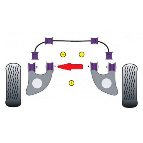  POWERFLEX Silentblocs Innenseite hinteres Dreieck für VW Transporter T4 - KJ51572-1 