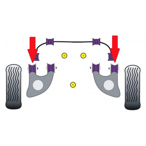 Silentblocs POWERFLEX extérieurs de triangle arrière pour VW Transporter T4 - KJ51573