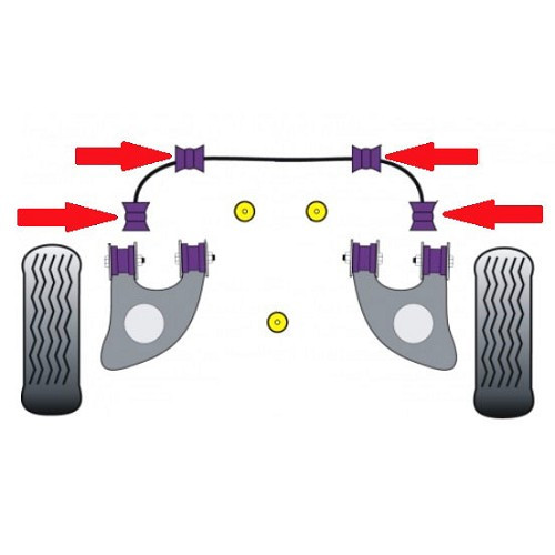 POWERFLEX silent blocks for a 20 mm rear sway bar for VW Transporter T4 - KJ51574