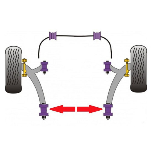 Silentblocs POWERFLEX hinteres Dreieck vorderes Dreieck für VW Transporter T5 - KJ51579