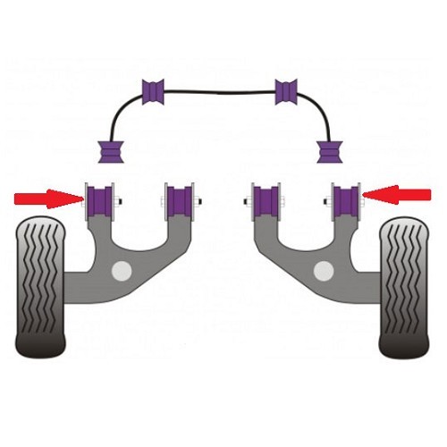 Silentbloc POWERFLEX esterni per braccio posteriore per VW Transporter T5 - KJ51584