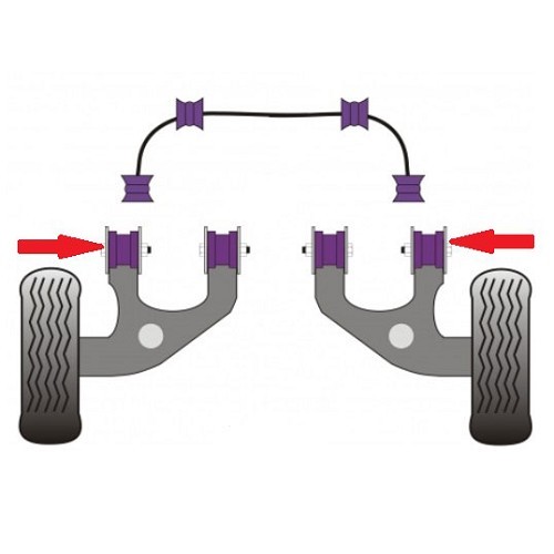 Silentblocks POWERFLEX exteriores de triángulo trasero para VW Transporter T5 - KJ51584