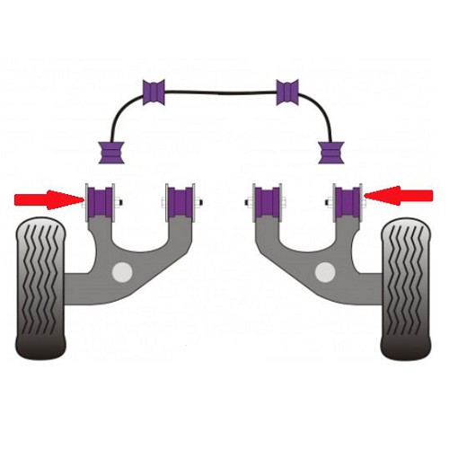  Silentbloc POWERFLEX esterni regolabili per braccio posteriore per VW Transporter T5 - KJ51585-1 
