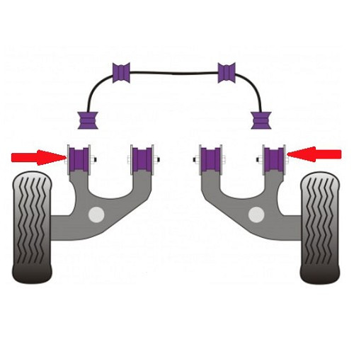 POWERFLEX verstelbare buitenste achterdraagarmen voor VW Transporter T5 - KJ51585