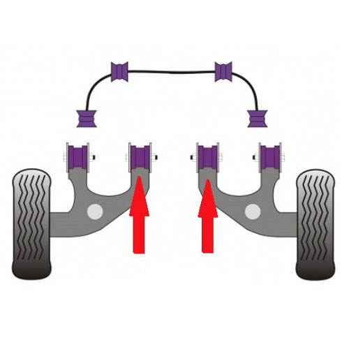 Silentblocks POWERFLEX interiores de triángulo trasero para VW Transporter T5 - KJ51586