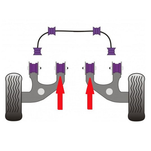 Silentbloc POWERFLEX interni regolabili per braccio posteriore per VW Transporter T5 - KJ51587