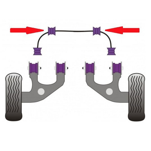 POWERFLEX interior silent blocks for a 22 mm rear sway bar for VW Transporter T5 - KJ51588