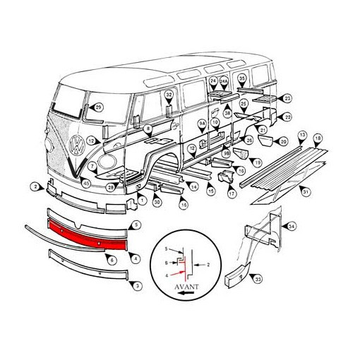  Jupe avant extérieure pour VOLKSWAGEN Combi Split Brazil (1957-1975) - KZ80166 