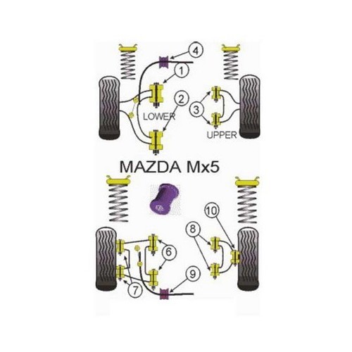 Silenziatore POWERFLEX anteriore per triangolo inferiore avanti per Mazda MX5 NA - N°1 - MX15226