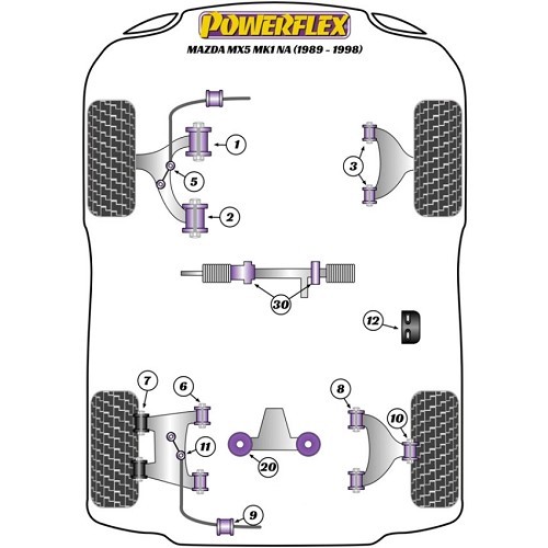  POWERFLEX achterste bovenste draagarmen silentblocks voor Mazda MX5 NB en NBFL - #8 en 10 - MX15245-1 