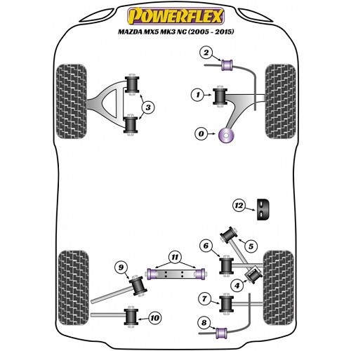 POWERFLEX Silentblocks hinten am vorderen unteren Dreieck für Mazda MX5 NC und NCFL - MX16205