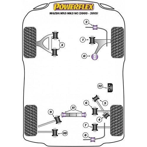 Silenciador do braço oscilante traseiro POWERFLEX para Mazda MX5 NC e NCFL - MX16209