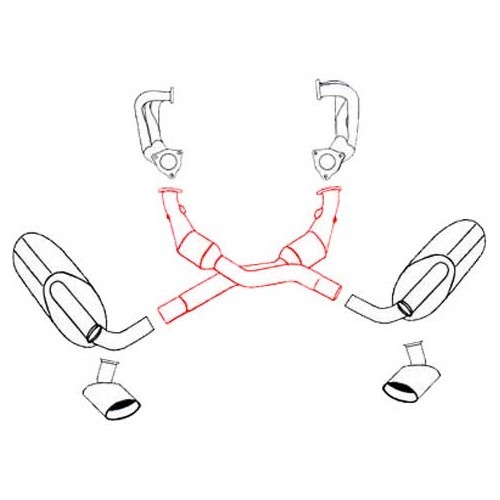 DANSK Sportkatalysatoren in roestvrij staal voor Porsche 996 (1998-2005) - RS10456