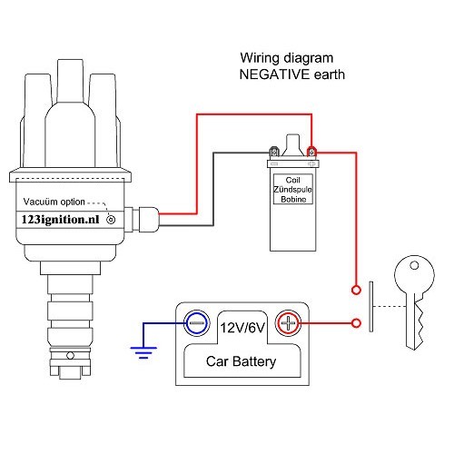 123 IGNITION electronic igniter for Porsche 911 (1972-1977) - RS27305