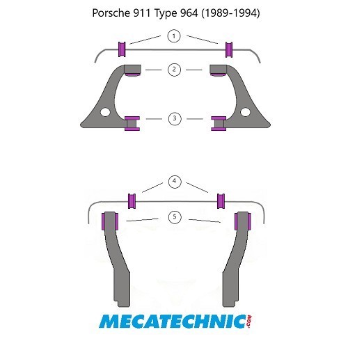 Silentbloc stabilisatorstang achter Porsche 964 - 22 mm - RS41002