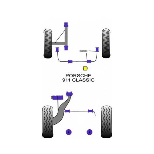 Set van 4 Powerflex -20 mm- stabilisatorstangbussen vooraan voor Porsche 911 en 930 - RS65008