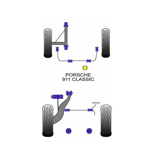 Kit di 2 silentbloc Powerflex - 18 mm - per barra antirollio Post. per Porsche 911, 944, 964, 993 - RS65010