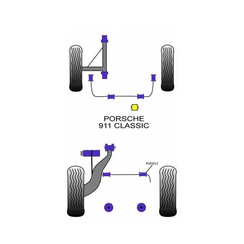 Satz mit 2 Powerflex-Silentblöcken -20 mm-Stabilisator. Arr. für Porsche 930, 944 und 993 RS - RS65012