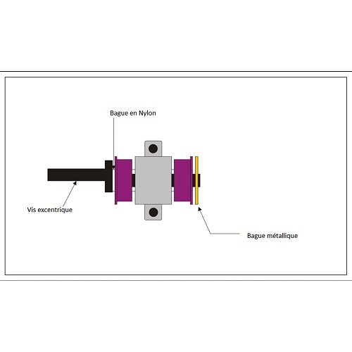 Powerflex ronde achterdraagarm kit voor Porsche 944 vanaf 1986 en 968 - RS65048