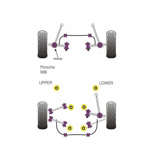 Kit de 2 silent-blocks centrales Powerflex de brazos de suspensión delantera Porsche 996 & 997 - RS65068