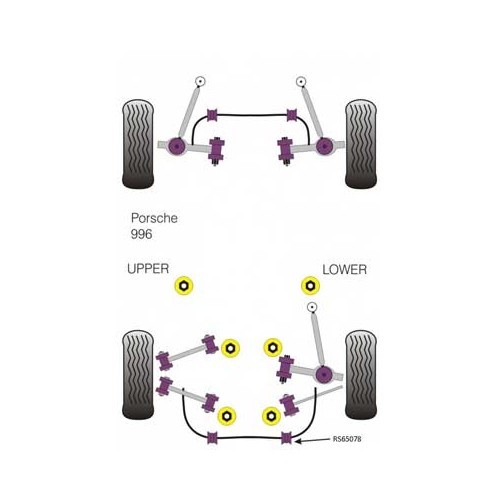 Satz von 2 Silentblöcken Powerflex -18,7 mm- für die Stabilisatorstange. Ar. für Porsche 996 und 986 - RS65078