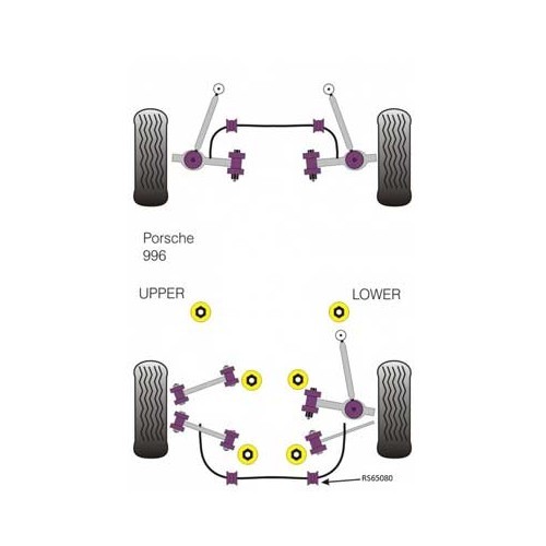 Satz von 2 Silentblöcken Powerflex -19,8 mm- für die Stabilisatorstange. Ar. für Porsche 996 und 986 - RS65080