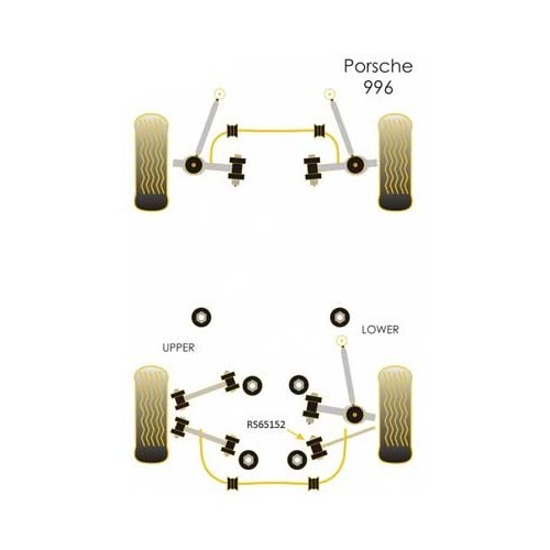 Powerflex Black Series Silentblock-Kit für den unteren Querlenker hinten für Porsche 986/7, 996/7 - RS65152