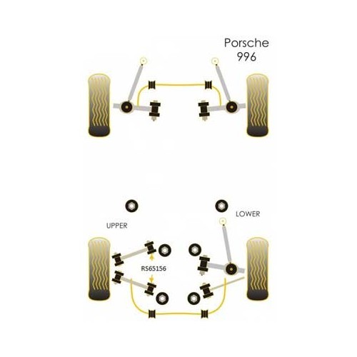 Kit silentblocs intérieurs Powerflex Black Series bras supérieurs Arr. Porsche 996 & 997 - RS65156