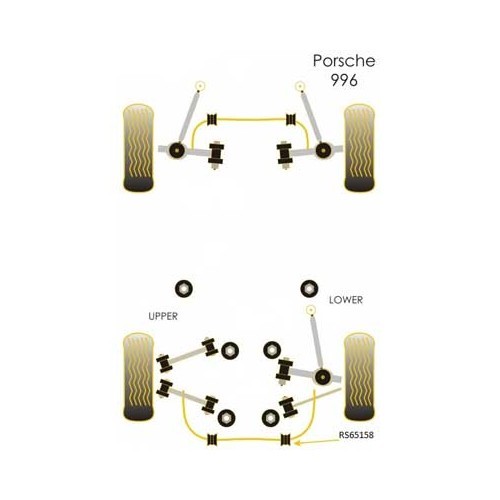 Powerflex Black Series -18,7 mm- silentblocks kit Achteraan voor Porsche 996 en 986 - RS65158