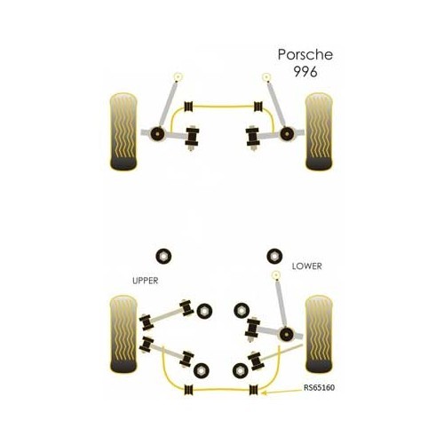 Powerflex Série Black -19,8 mm- kit de blocos silenciosos Traseira para Porsche 996 e 986 - RS65160