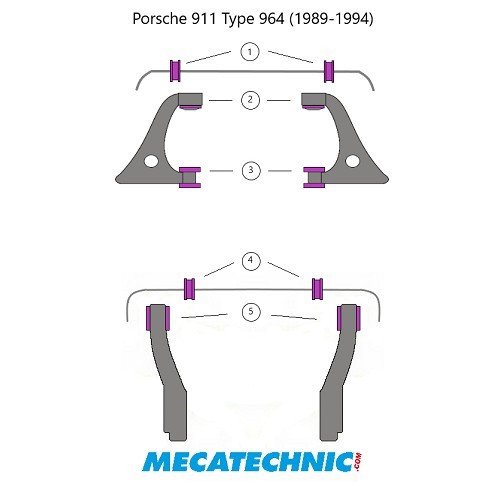 Silent-blocks POWERFLEX Road Series de triángulo delantero para Porsche 964 - N°3 - RS91022