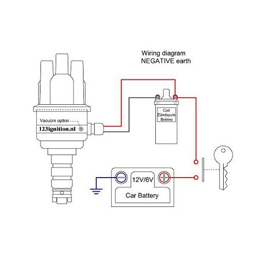 Elektronische vacuümontsteking voor Renault 16 en Alpine 1600 (09/1968- 12/1979) - RT40011