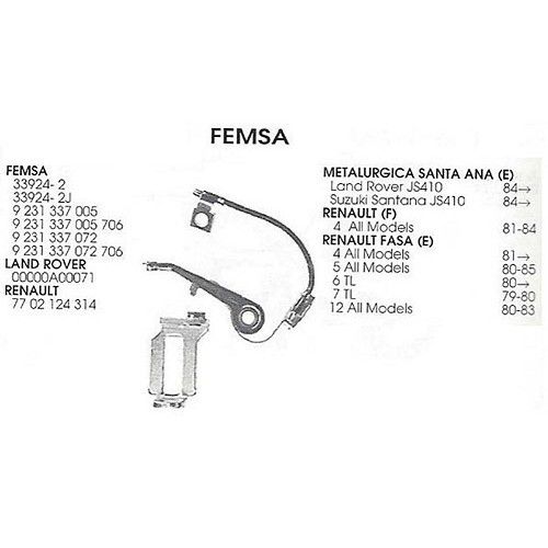 Parafusos de platina FEMSA para Renault 4 (09/1981-12/1993)