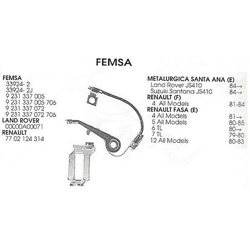  Vis platinées FEMSA pour Renault 4 (09/1981-12/1993) - RT40064 