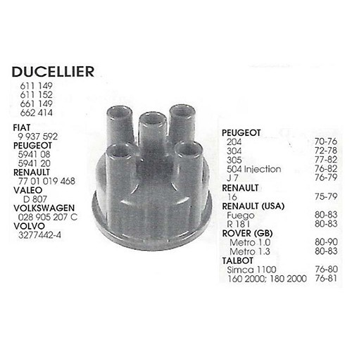  Zündkopf Typ Ducellier Polyester für Renault 4 (04/1962-12/1993) - RT40070 