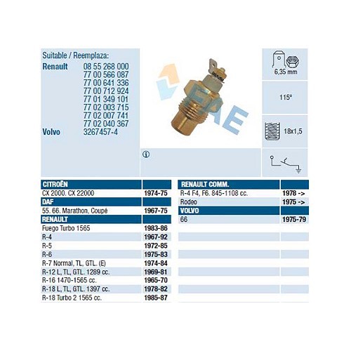  Temperatuurschakelaar voor Renault 4 - thermocontact 115°C - M22x1,5 - RT40364-2 