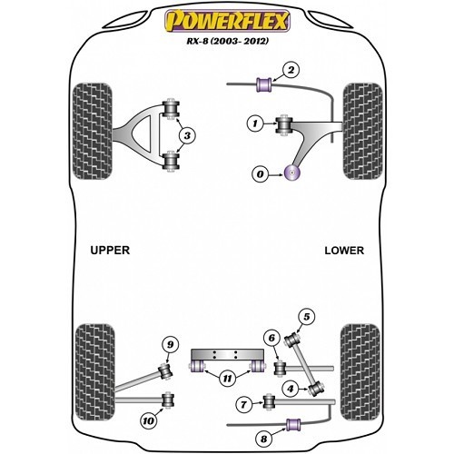 Silenziatore POWERFLEX per la parte inferiore del longherone inferiore per Mazda RX8 - RX02640