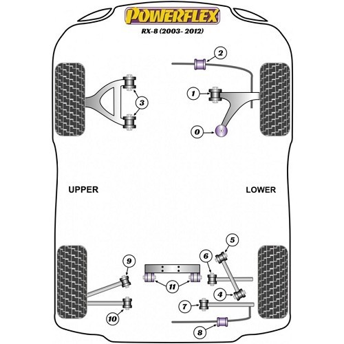 POWERFLEX silenciador interno traseiro do braço inferior para Mazda MX5 NC e NCFL - RX02647