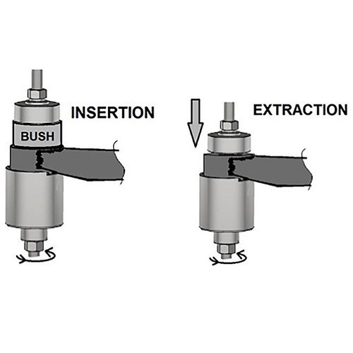  Strumenti di rimozione silent block posteriori braccio inferiore per Ford Transit - TB00964-3 