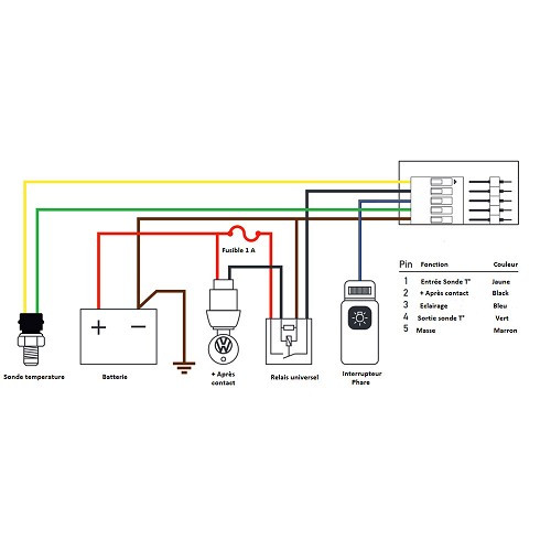 "Golf 2 button" manometer for oil temperature, 50 to 150 °C - UB10244